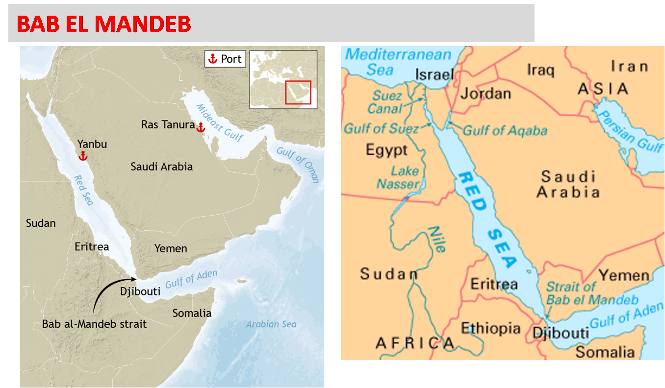 Bab al-Mandab Strait