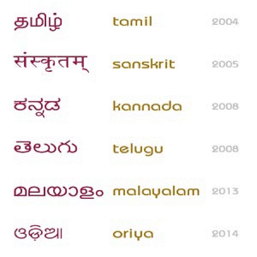 CLASSICAL LANGUAGES OF INDIA