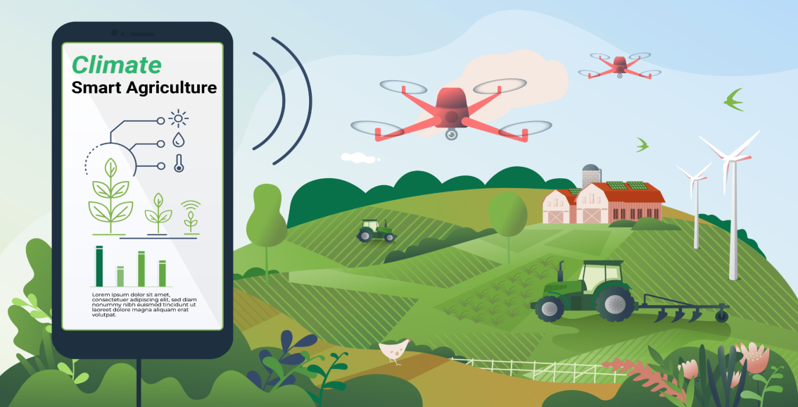 CLIMATE SMART AGRICULTURE