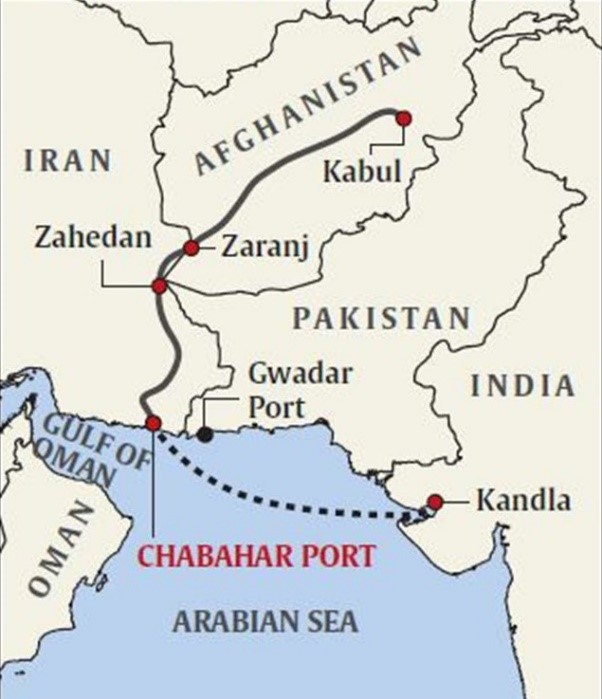 Chabahar Port Development