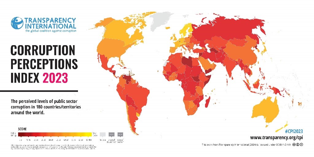 Corruption Perception Index (CPI), 2023