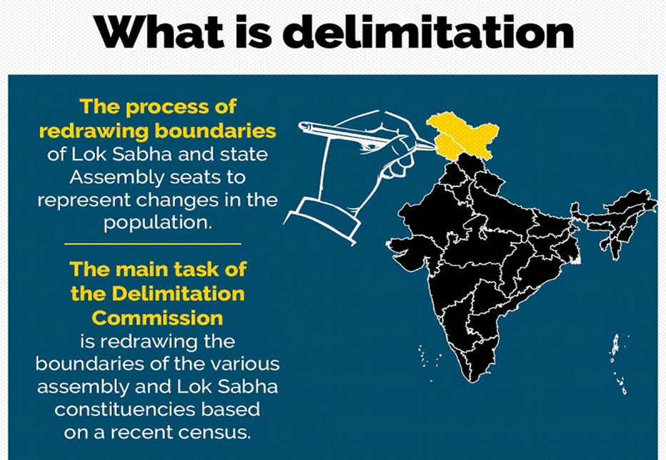 Delimitation of Lok Sabha constituencies to bring about significant shifts  UPSC