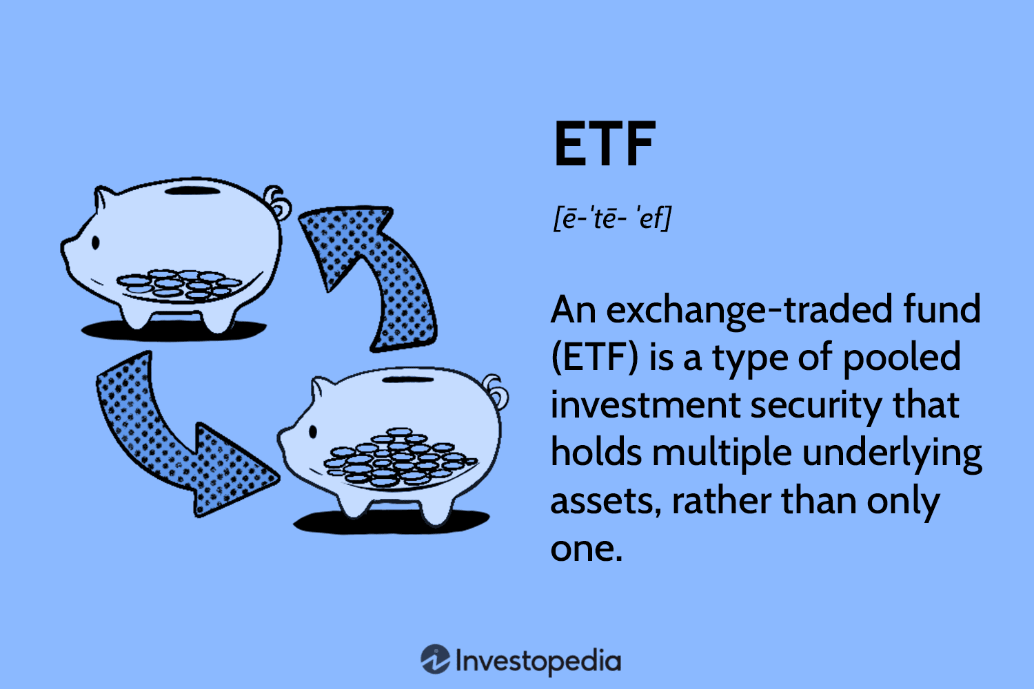 EXCHANGE-TRADED FUNDS