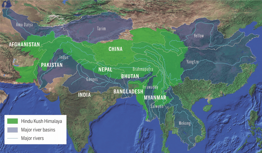 ICIMOD AND HINDUKUSH