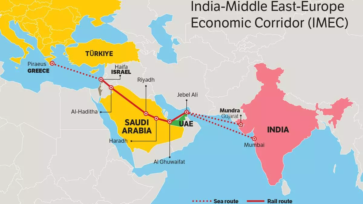 INDIA-MIDDLE EAST-EUROPE ECONOMIC CORRIDOR (IMEC)