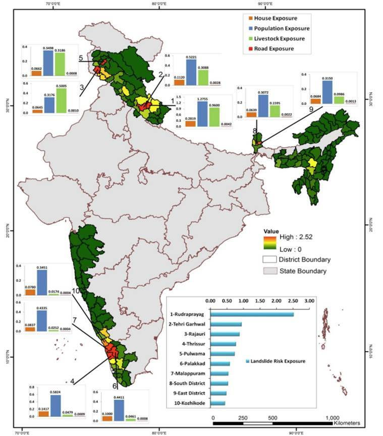 Landslide risk map for India