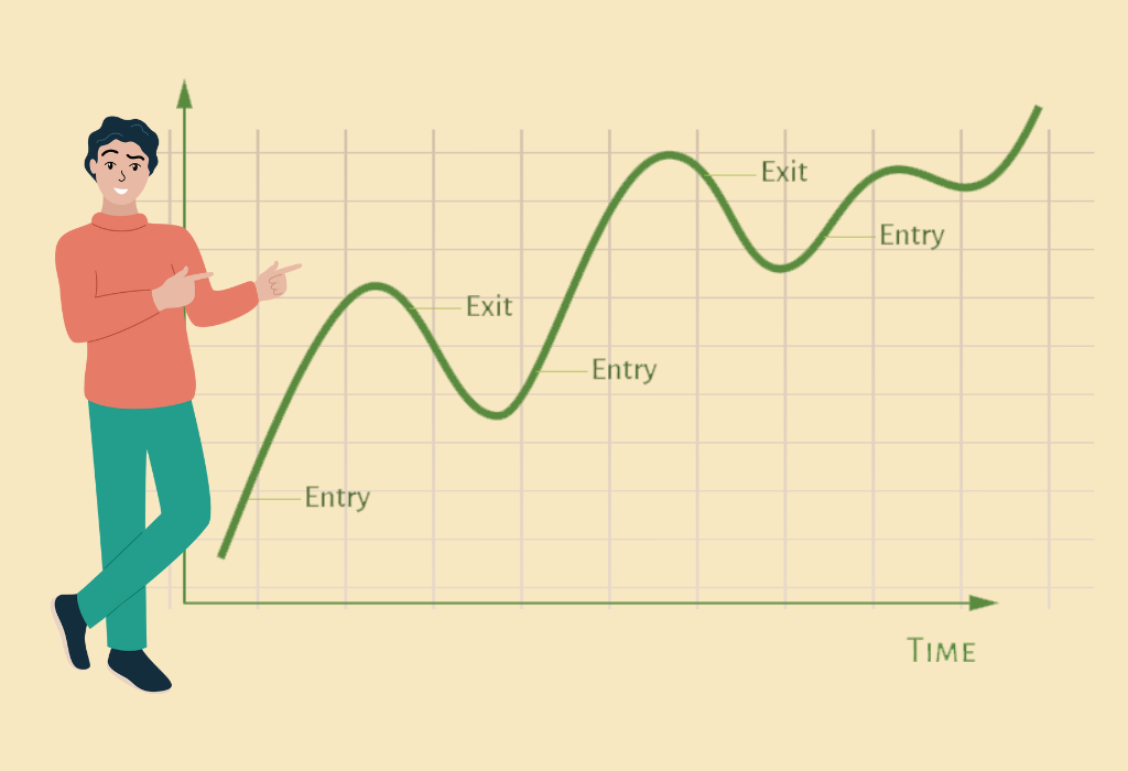 MOMENTUM INVESTING