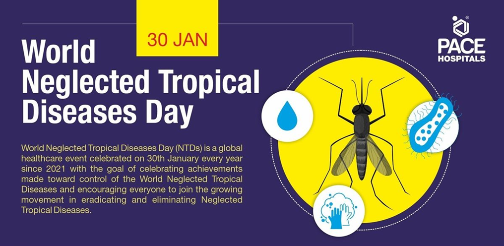 NEGLECTED TROPICAL DISEASES (NTDs)