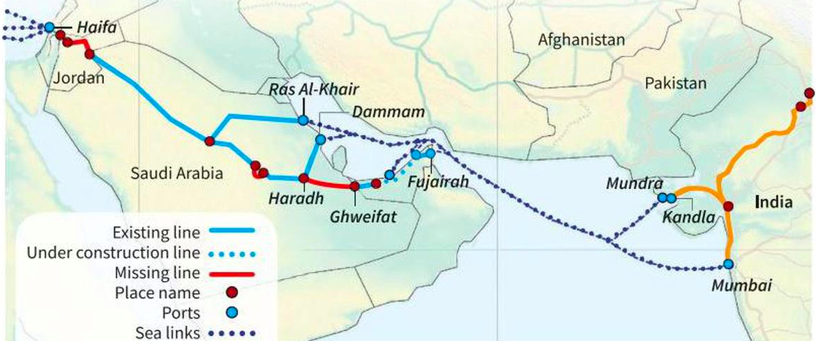 NEW TRADE ROUTE TO ISRAEL INVOLVING MUNDRA PORT