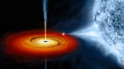 PLUNGING REGION AROUND BLACK HOLES