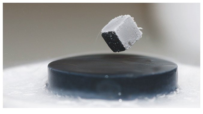 SUPERCONDUCTIVITY