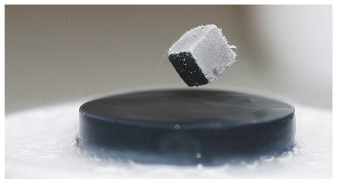 SUPERCONDUCTIVITY