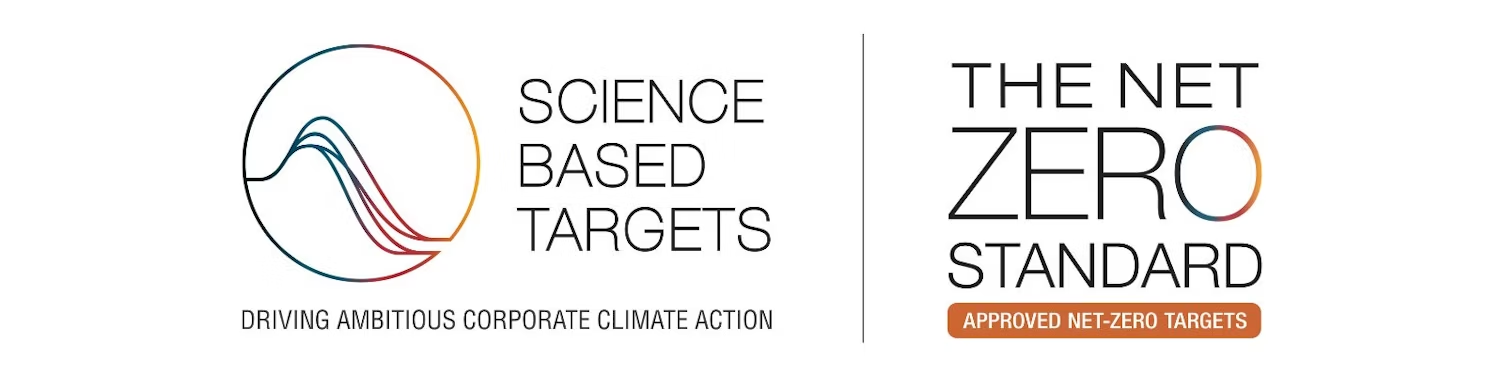 Science-Based Targets Initiative 