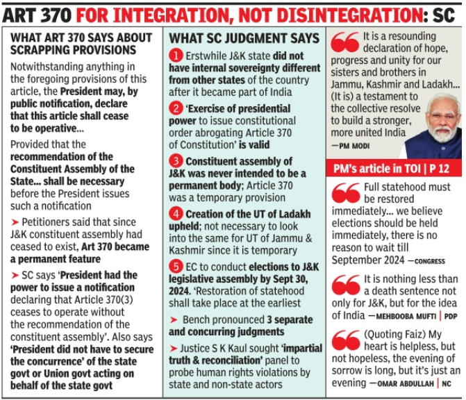 Supreme Court Verdict on Abrogation of Article 370 1