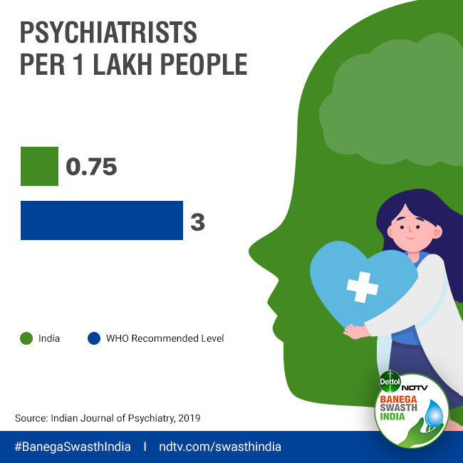 essay on mental health upsc