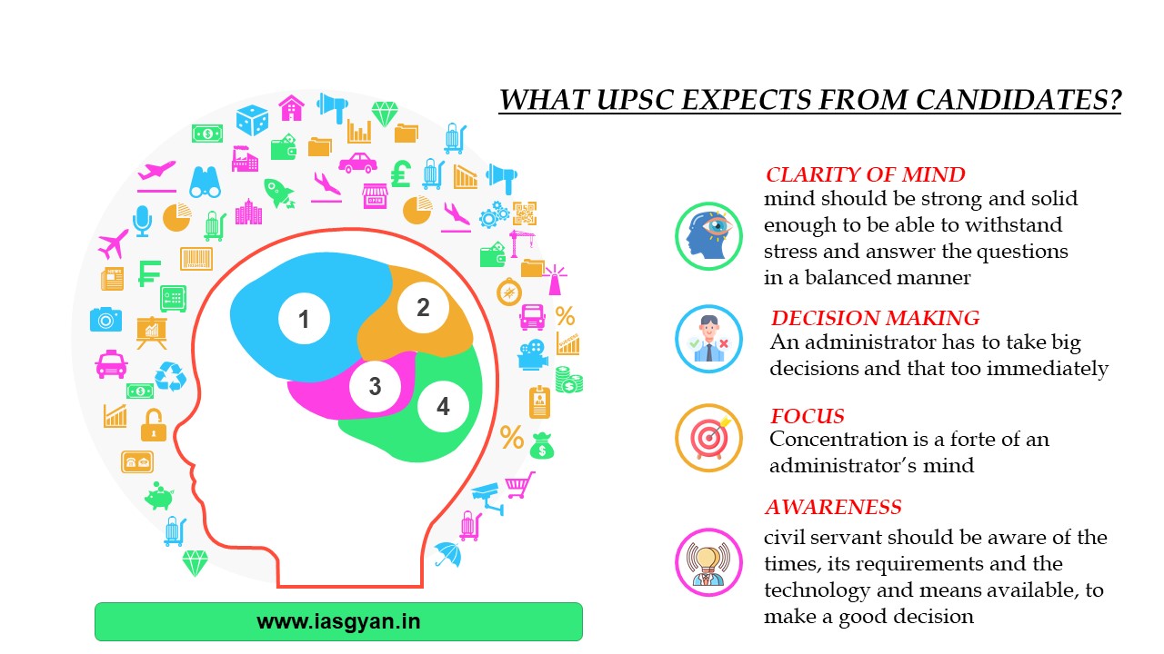 WHAT UPSC EXPECTS FROM CANDIDATES?