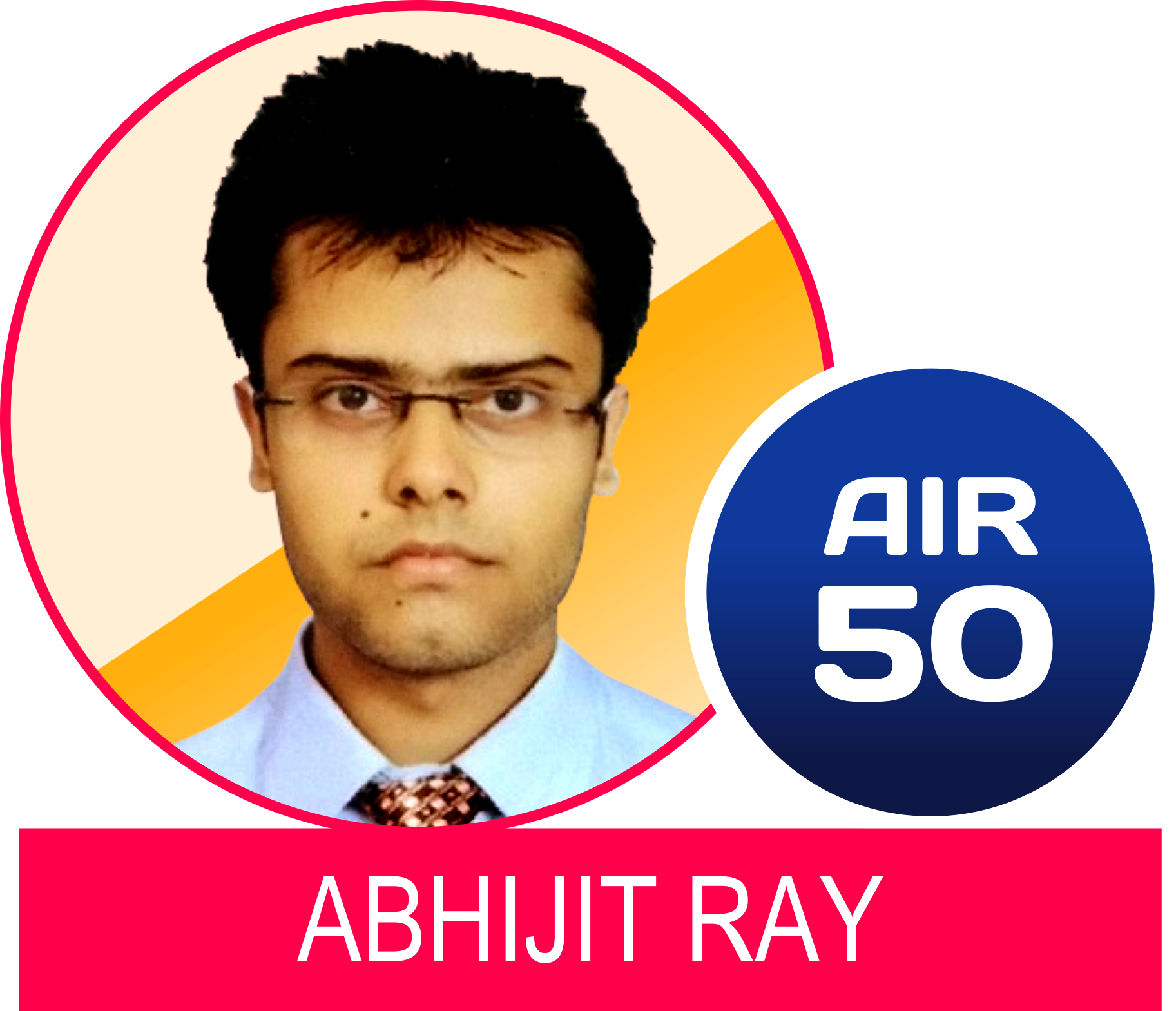 Abhijit Ray, AIR 50, UPSC CSE 2021