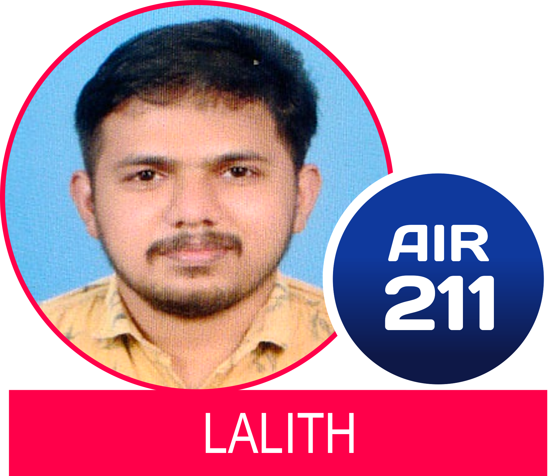 Lalith Kumar V, AIR 211, UPSC CSE 2021