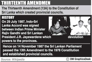 13th Amendment to Sri Lanka’s constitution.