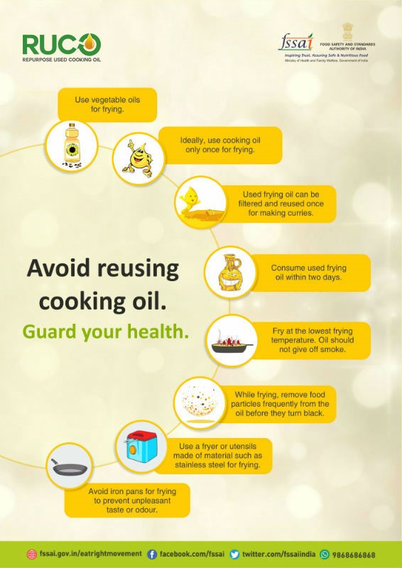 ENVIRONMENT Biodiesel made from used cooking oil