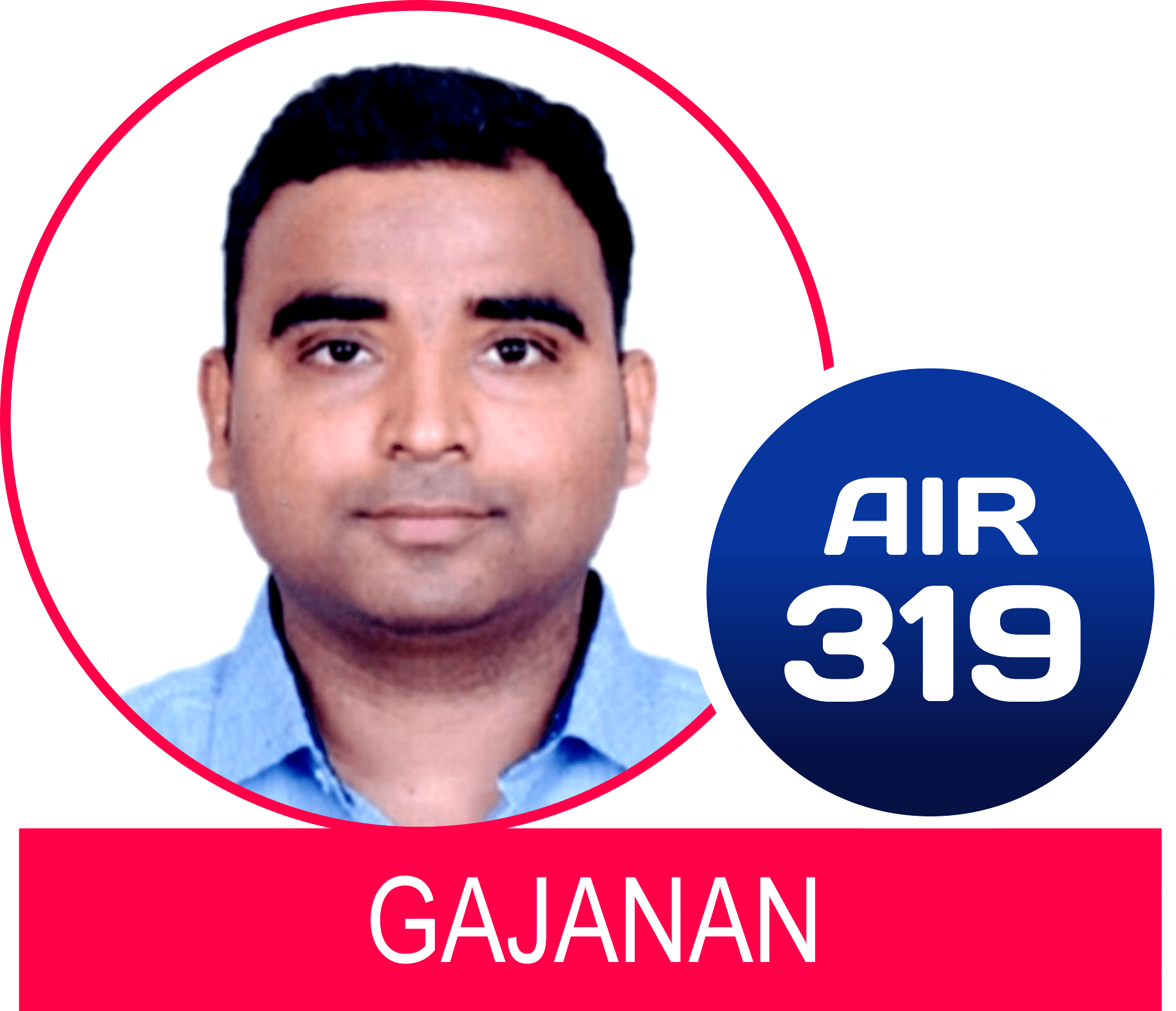Gajanan Bale, AIR 319, UPSC CSE 2021