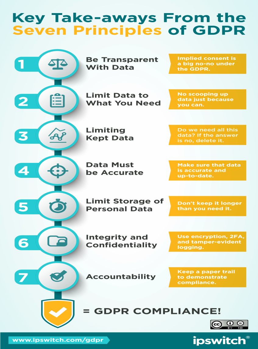 Fines of EUR114 million has been imposed on France, Germany and Austria ...
