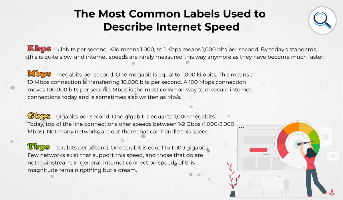 6g-upsc-current-affairs-ias-gyan