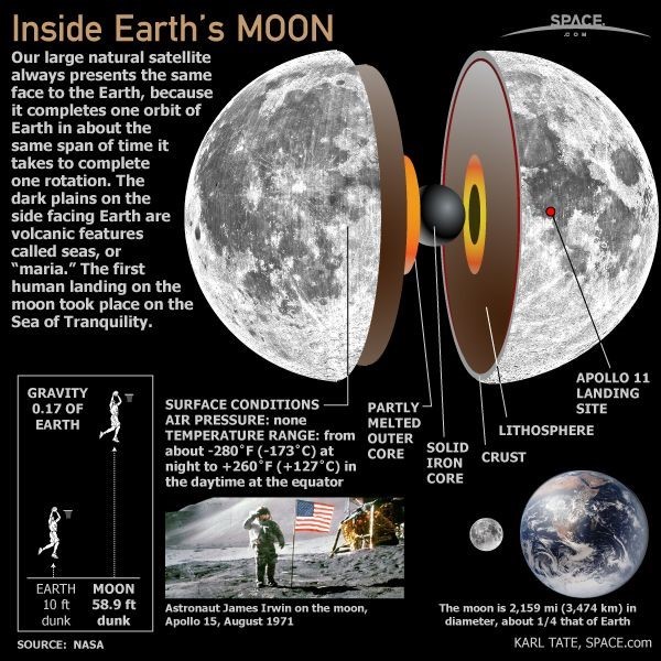 https://www.iasgyan.in/ig-uploads/images/CHANDRAYAAN-3_MISSION_1.jpg