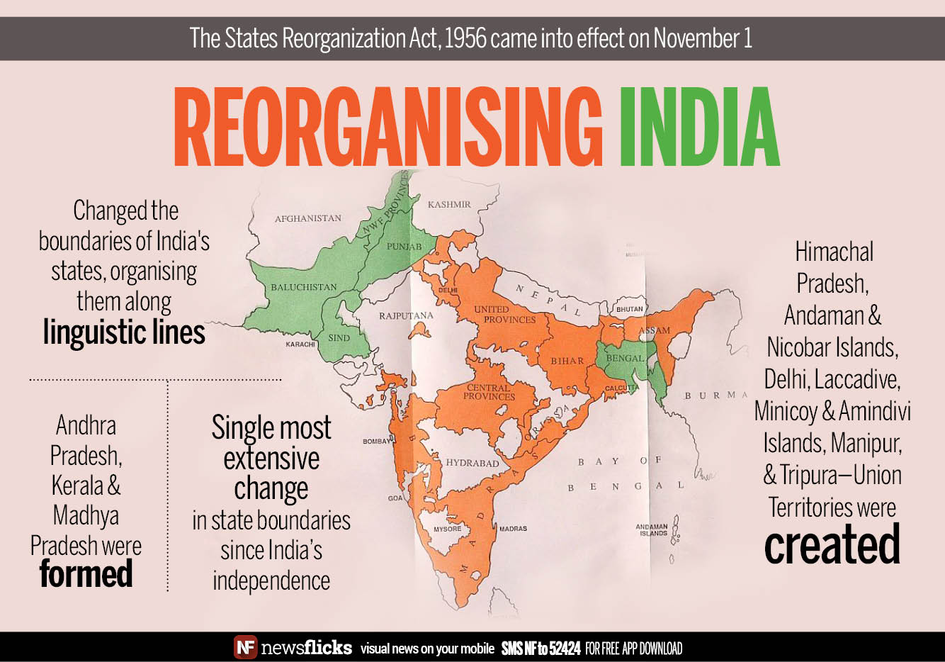 THE COMPLETE HISTORY OF DELHI’S GOVERNANCE DELHI AMENDMENT ACT UPSC