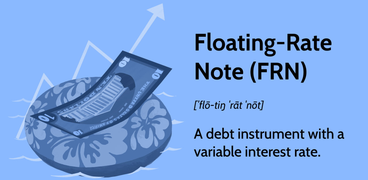 RBI to Introduce floatingrate Loans UPSC