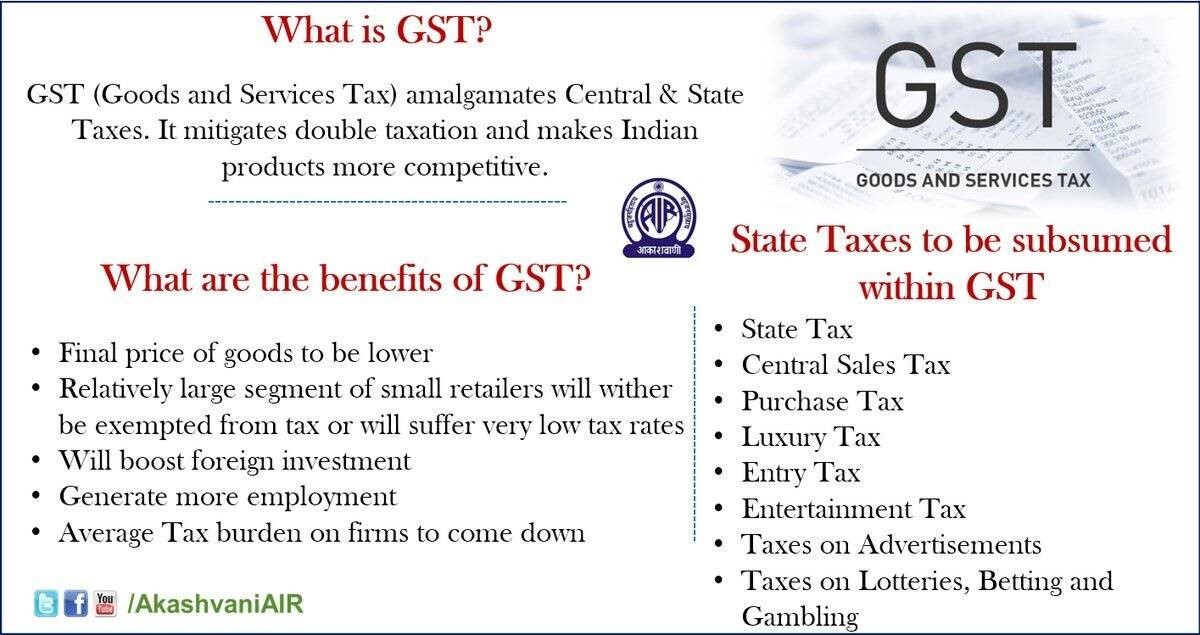 Lottery, gambling, betting taxable under GST Act SC