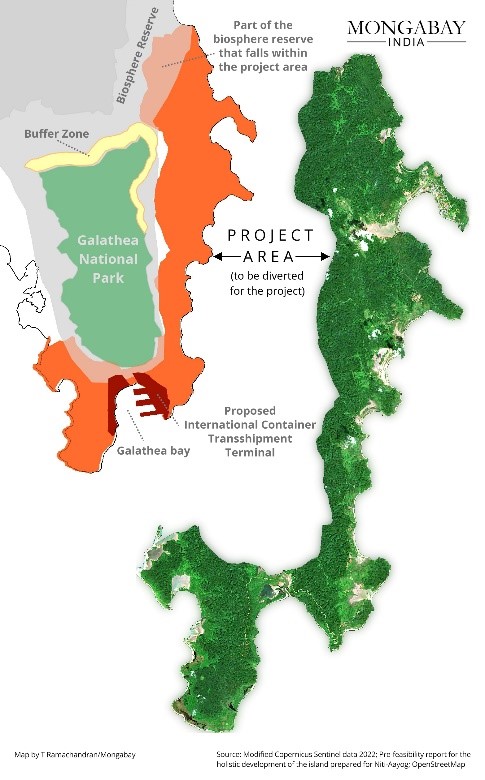 Great Nicobar Project UPSC Current Affairs IAS GYAN