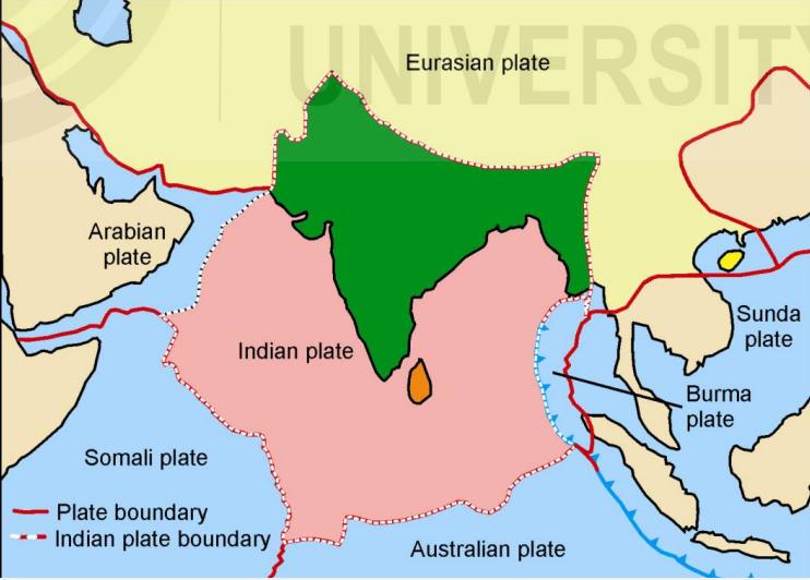 Indian tectonic plate UPSC