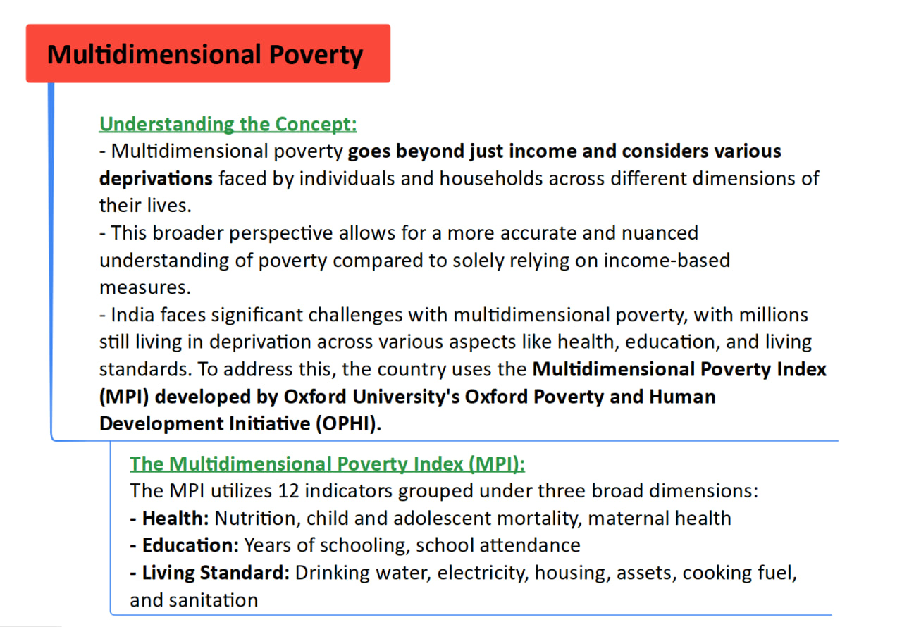 Multidimensional Poverty In India Since 200506 India Environment