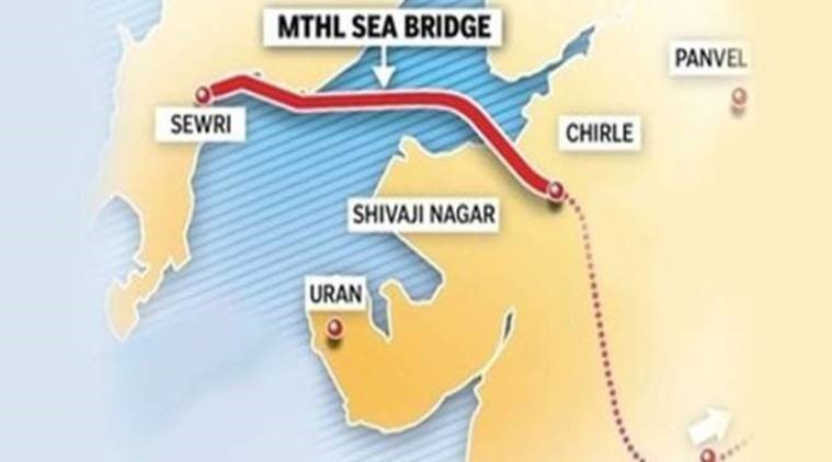 MUMBAI TRANS HARBOUR LINK (MTHL) - UPSC Current Affairs - IAS GYAN