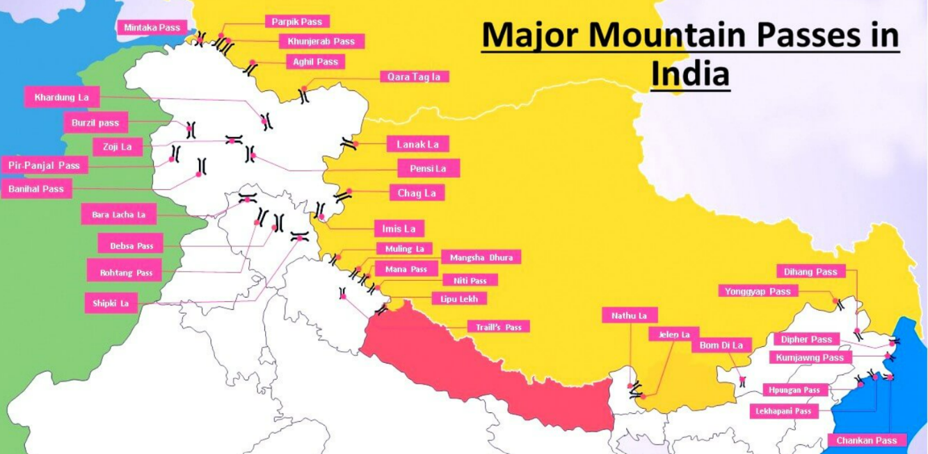 NATHU LA UPSC Current Affairs IAS GYAN