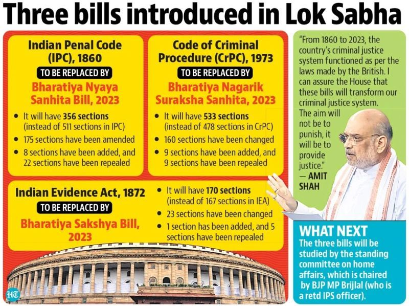 revised-versions-of-key-bills-introduced-upsc