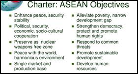 INDIA INNOVATION INDEX, 2022 IAS GYAN
