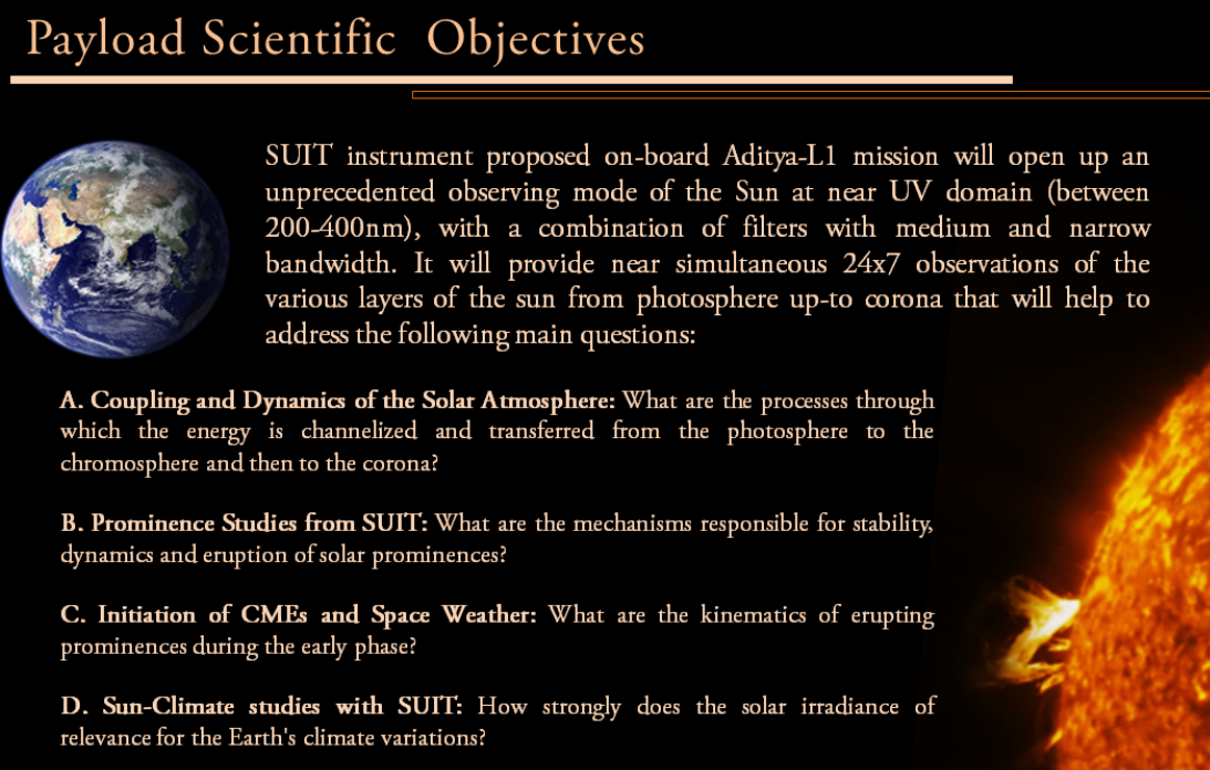 Solar Ultraviolet Imaging Telescope (SUIT) UPSC Current Affairs IAS