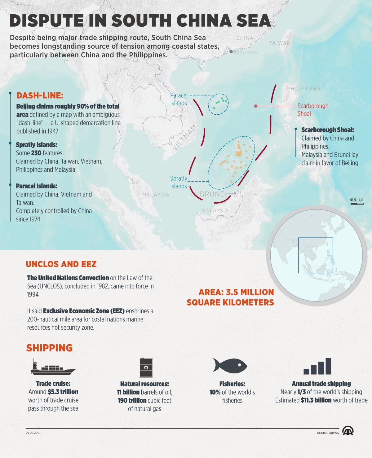 South China Sea Dispute