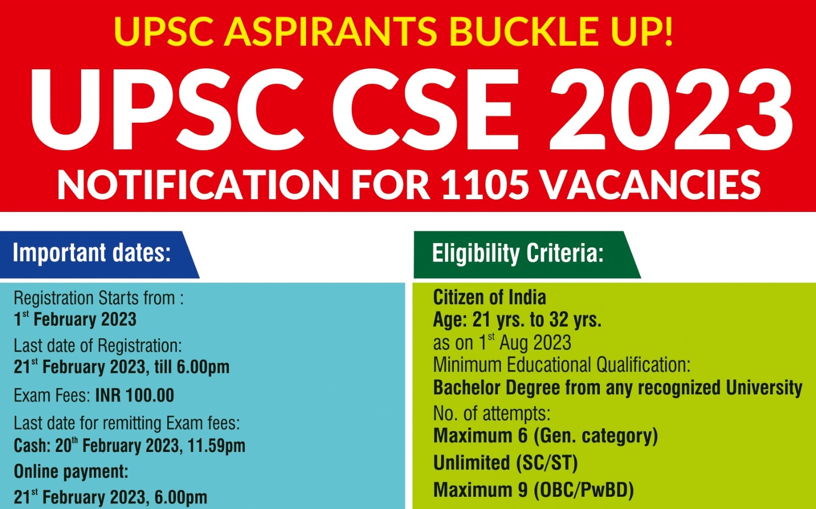 BREAKING NEWS: UPSC HAS RELEASED THE NOTIFICATION FOR CSE 2023