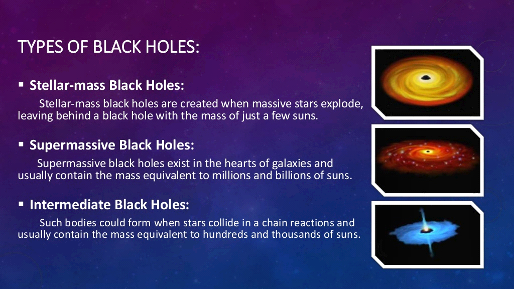 black hole supermassive black hole biggest black hole interstellar