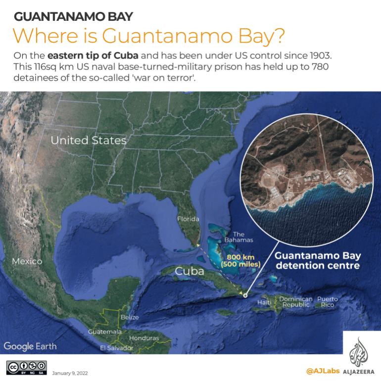 GUANTANAMO BAY