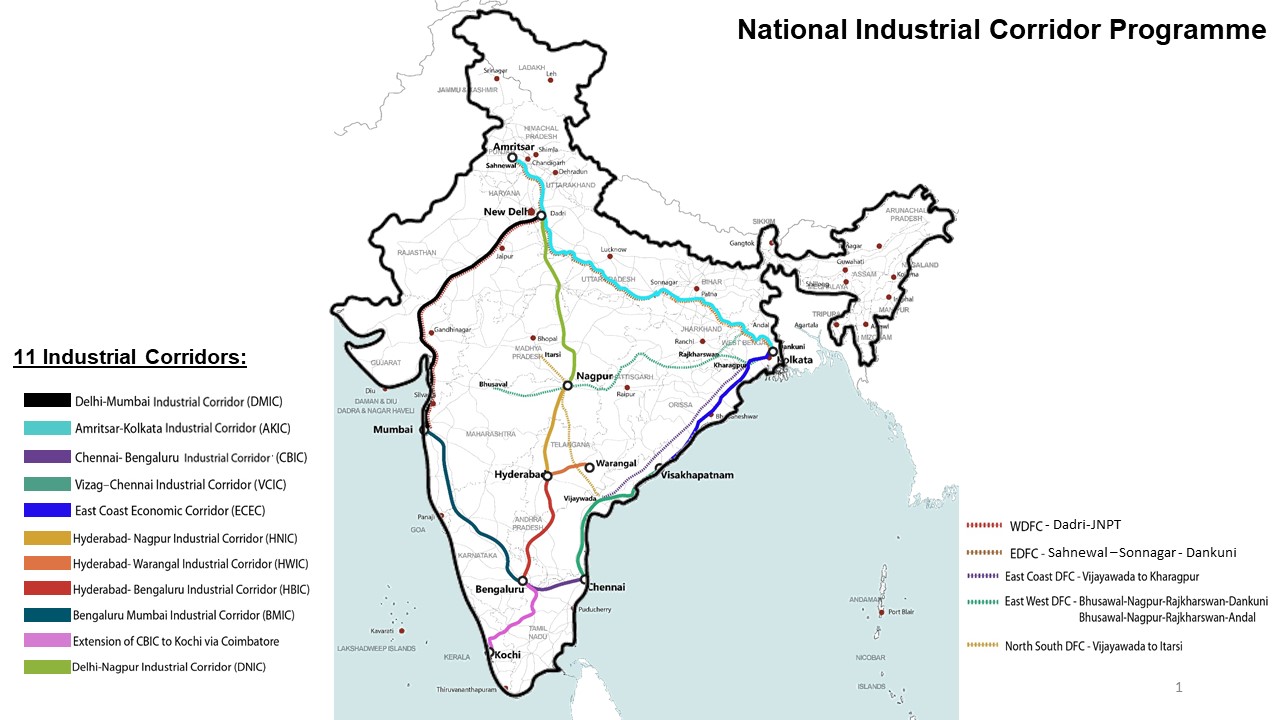 industrial-corridors