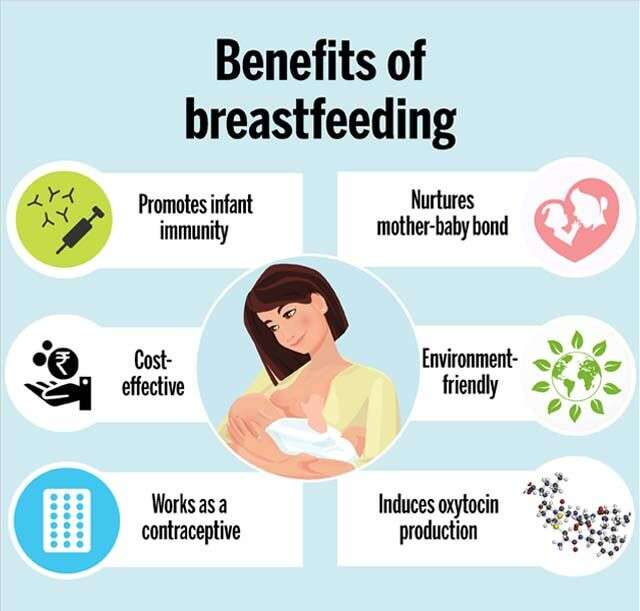 BREAST MILK SUBSTITUTE