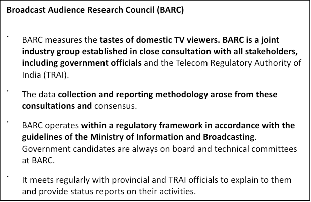 BroadCast Audience Research Council IAS Gyan